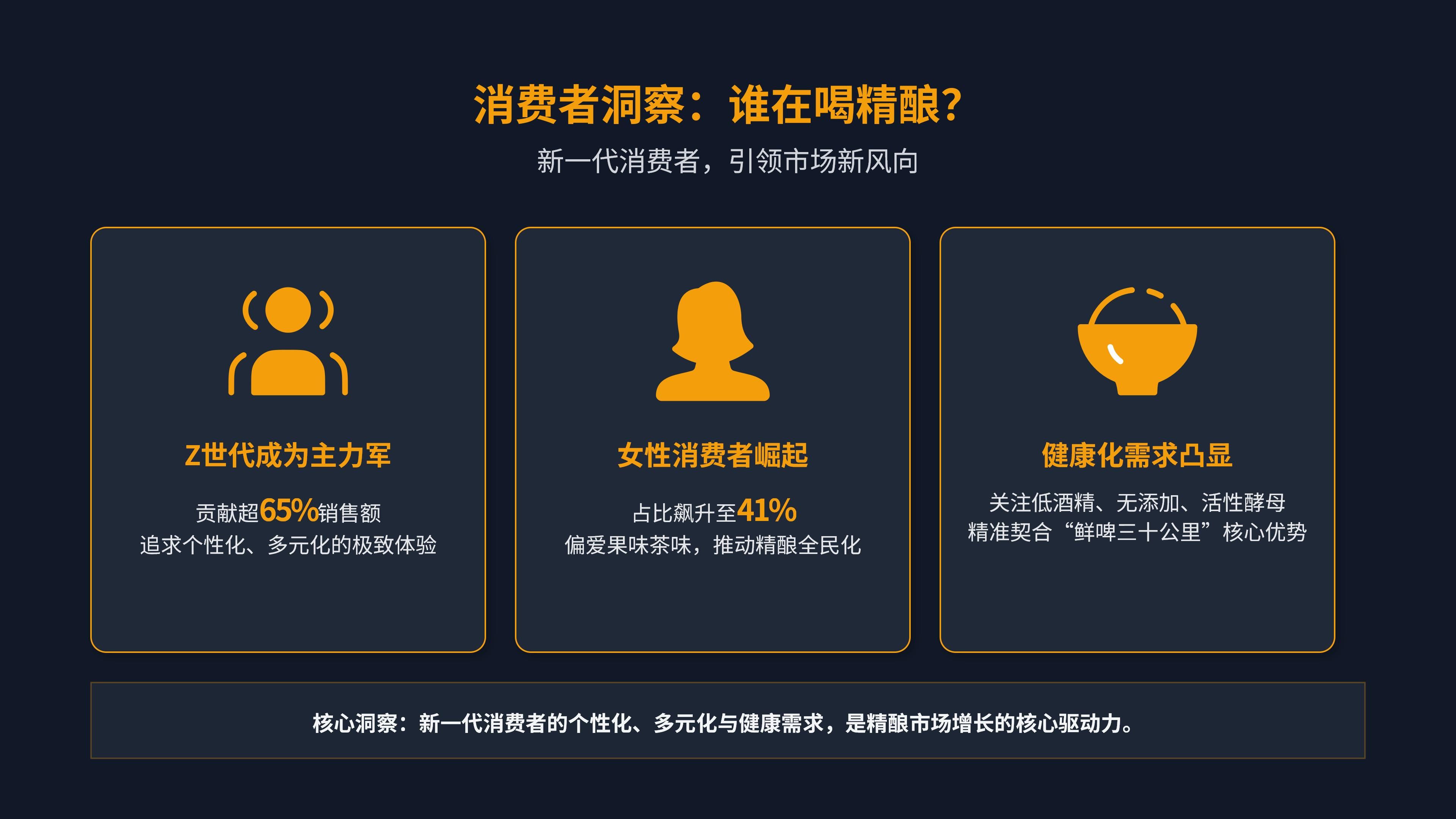 鲜啤30公里地市代理招商方案(4)_05.jpg