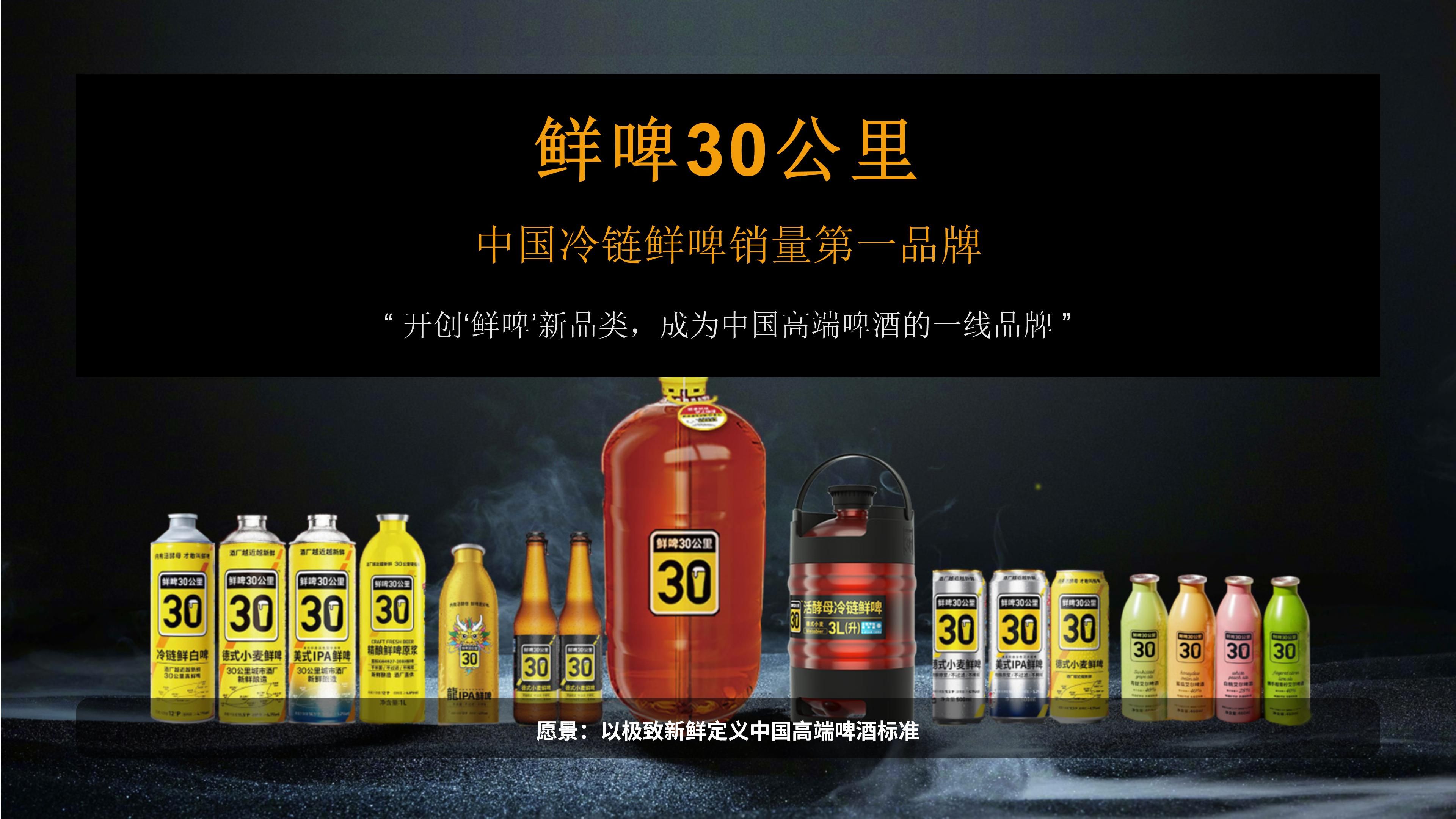 鲜啤30公里地市代理招商方案(4)_08.jpg