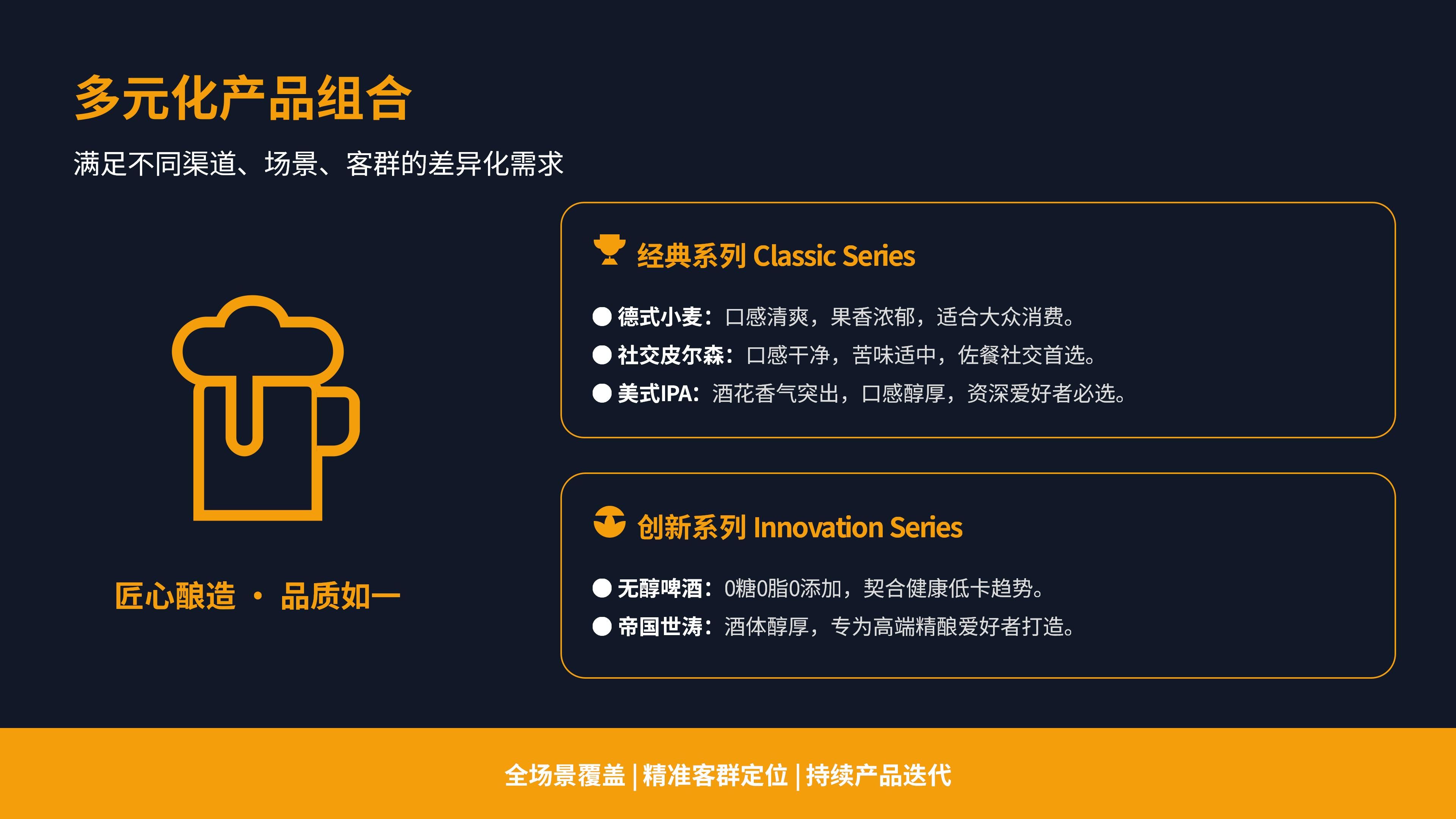 鲜啤30公里地市代理招商方案(4)_10.jpg