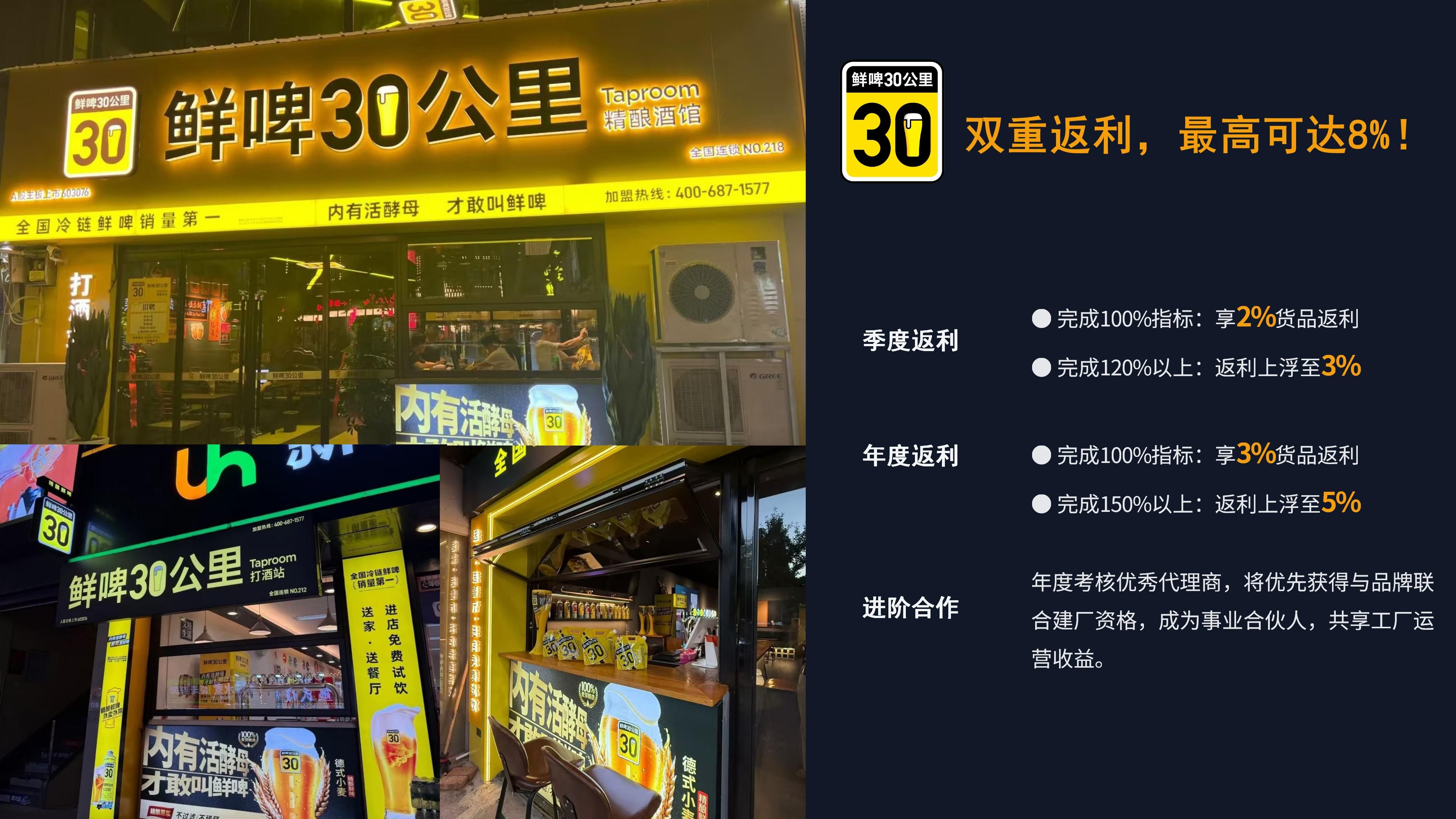 鲜啤30公里地市代理招商方案(4)_14.jpg