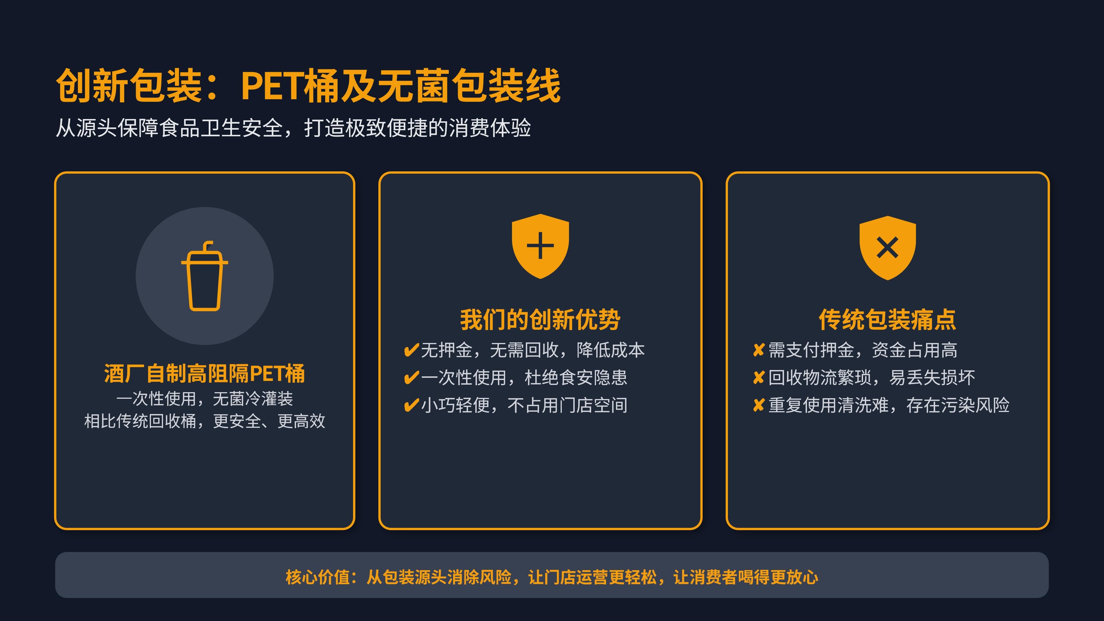 鲜啤30公里地市代理招商方案(4)_11.jpg