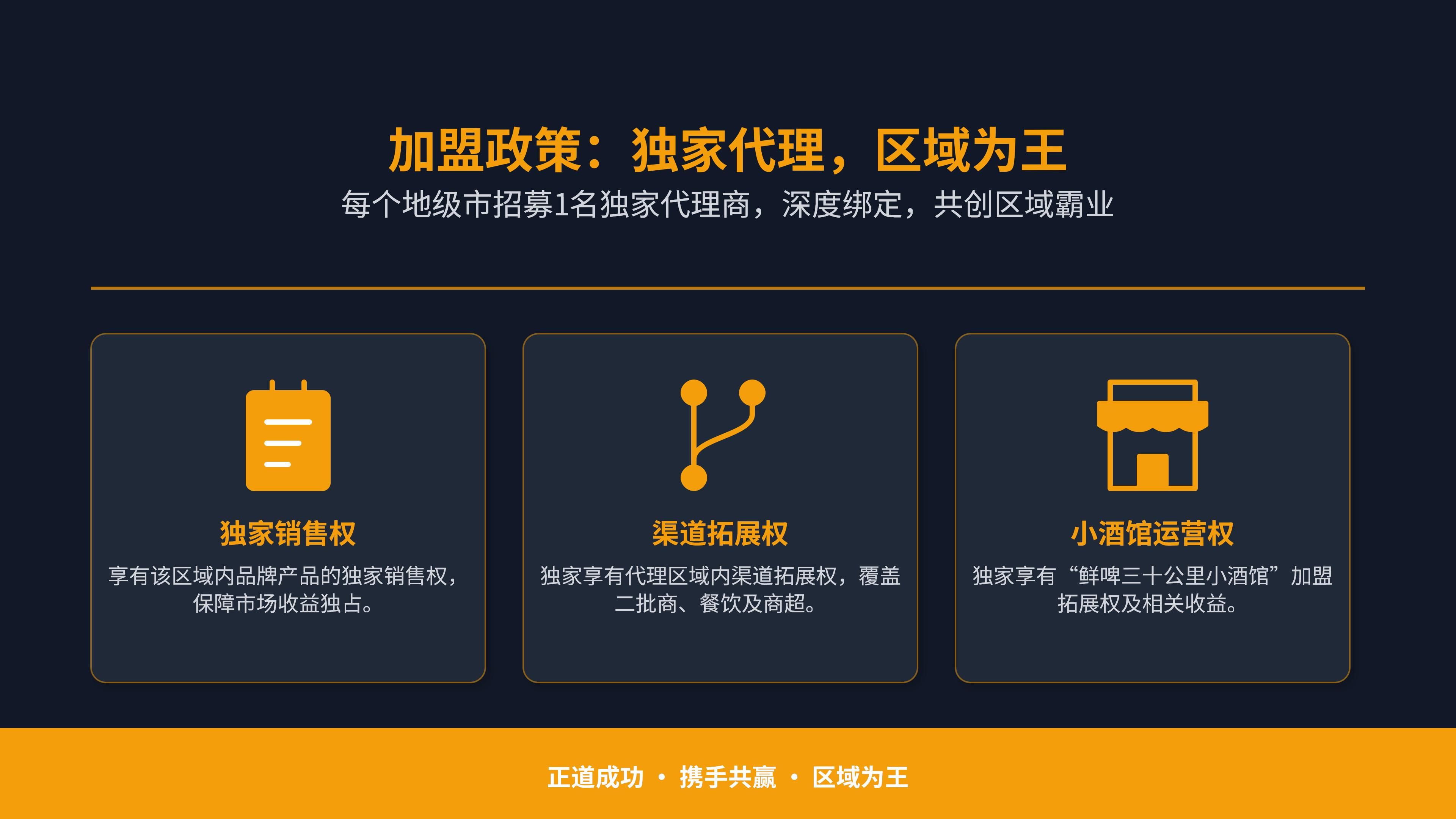鲜啤30公里地市代理招商方案(4)_12.jpg