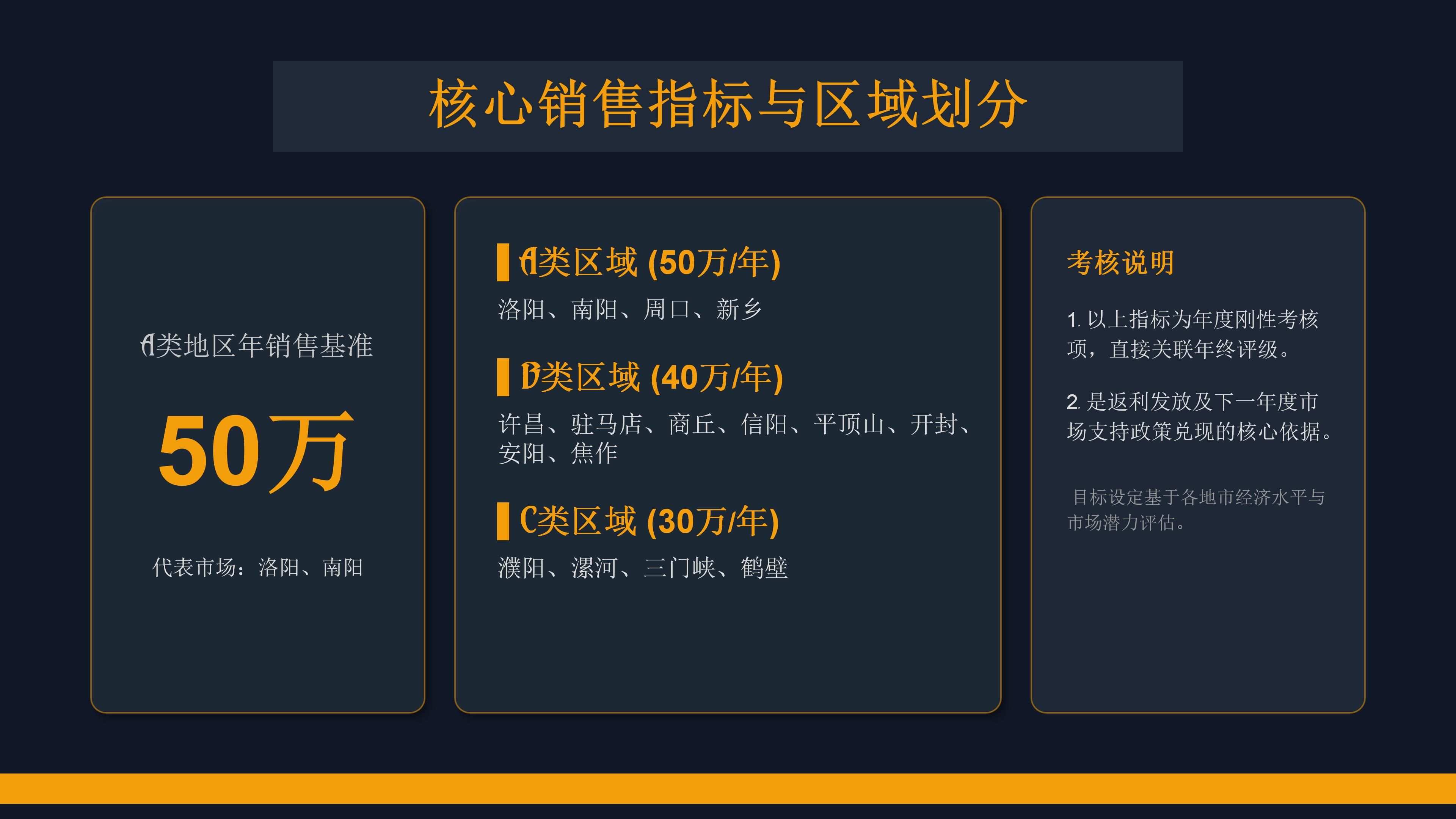 鲜啤30公里地市代理招商方案(4)_13.jpg