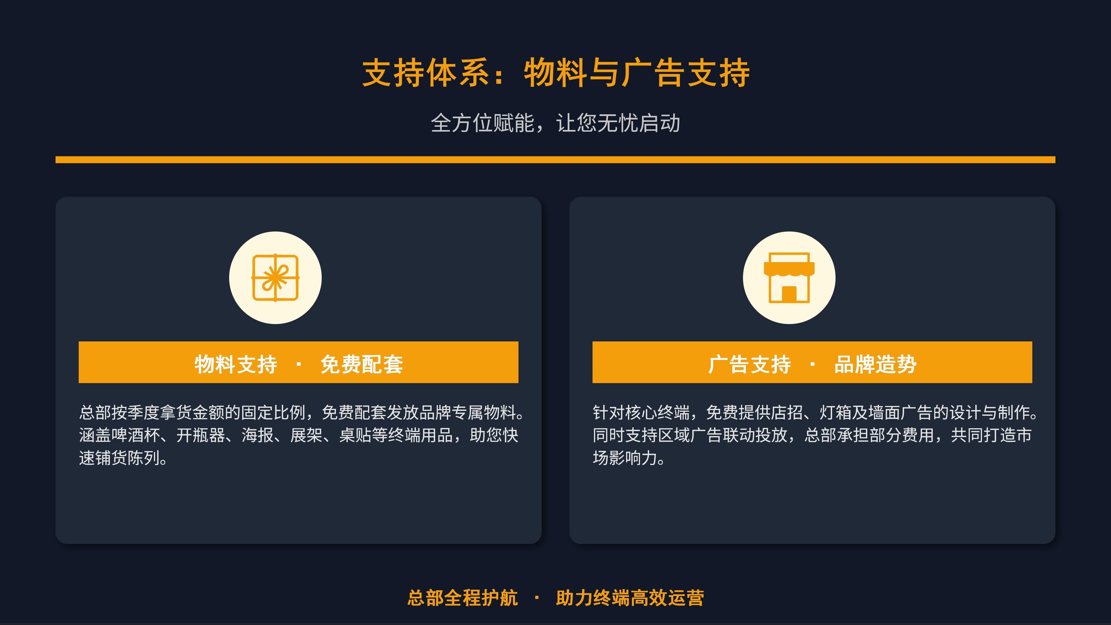 鲜啤30公里地市代理招商方案(4)_15.jpg
