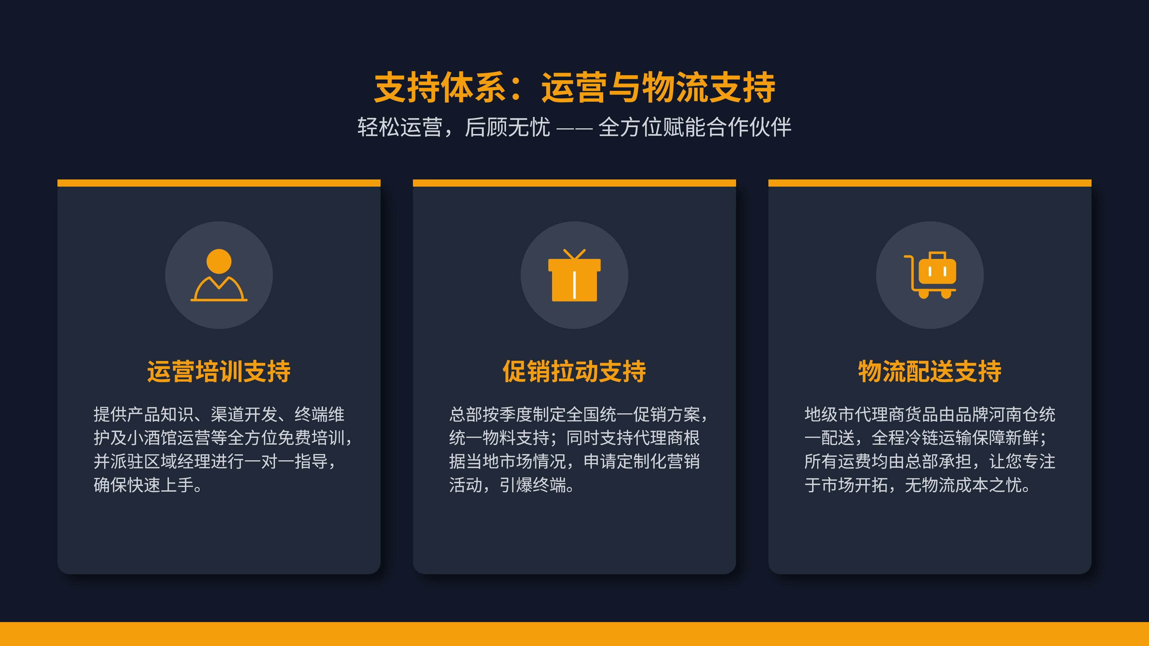 鲜啤30公里地市代理招商方案(4)_16.jpg